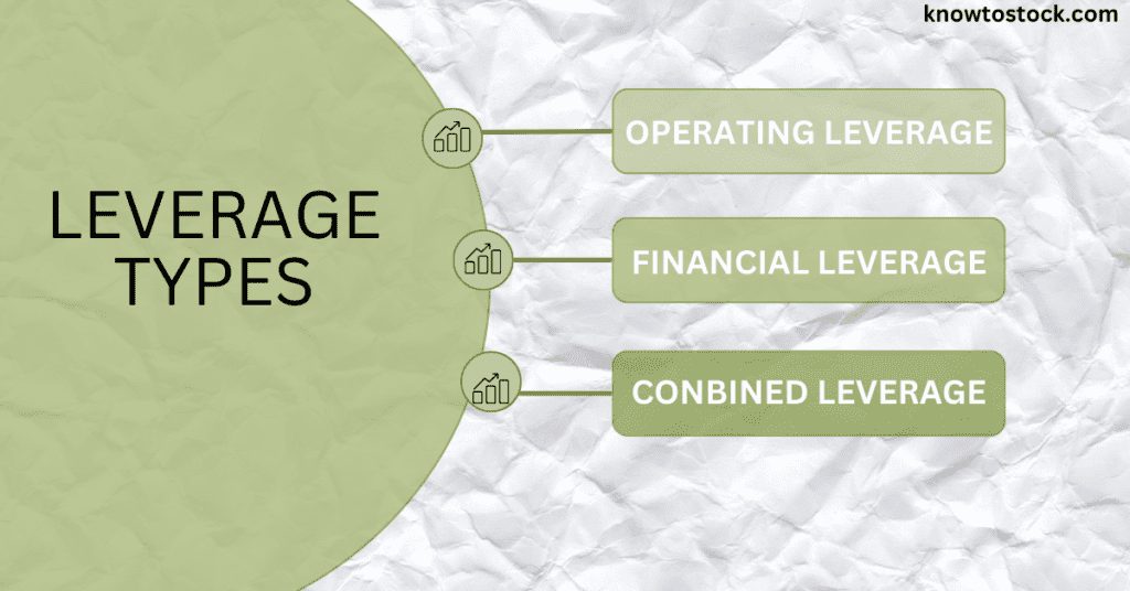 Leverage in Stock Market Meaning