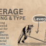 Leverage in Stock Market Meaning