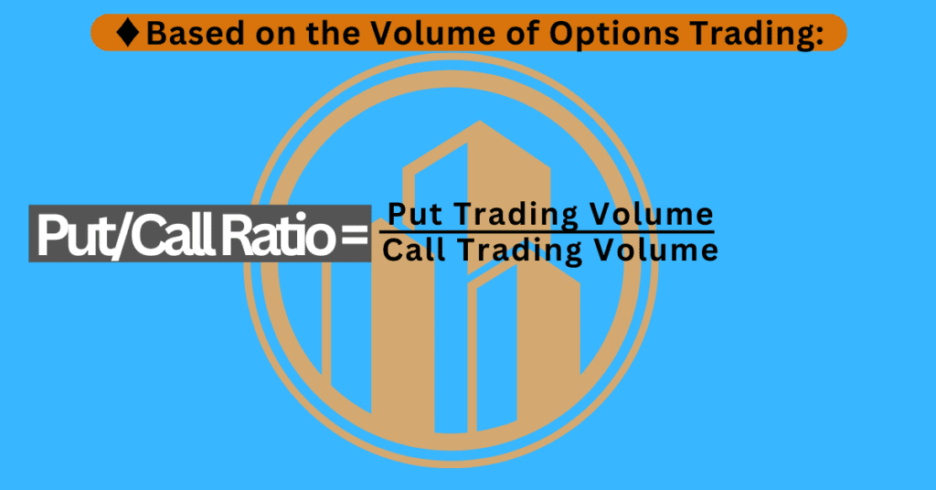 Nifty 50 Put Call Ratio