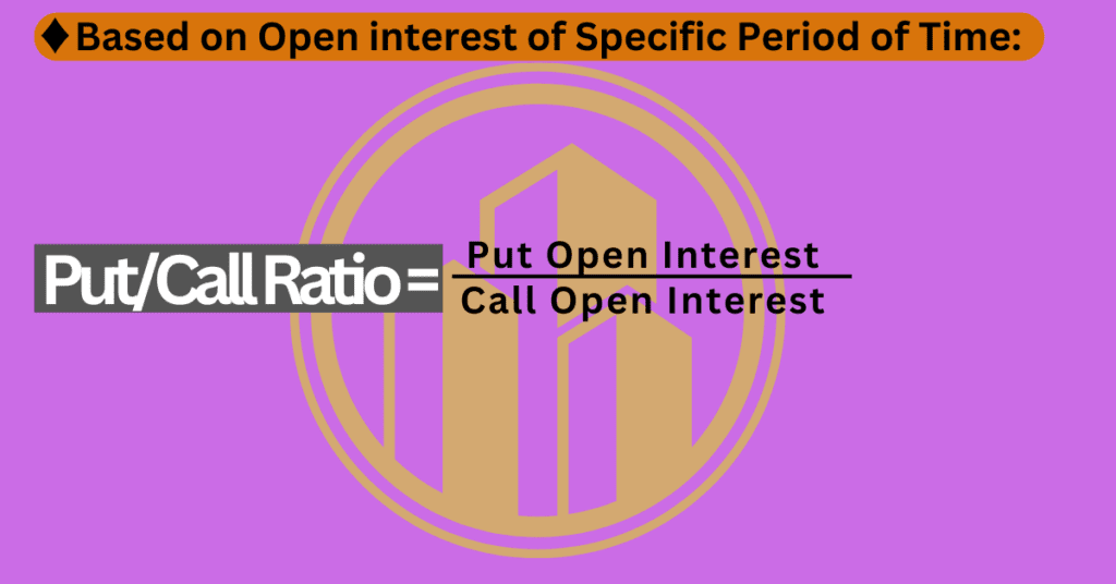 Nifty 50 Put Call Ratio